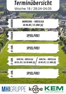 Wochenübersicht KW 18