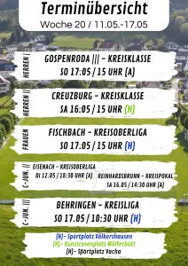 Wochenübersicht Herren - C-Junioren KW20